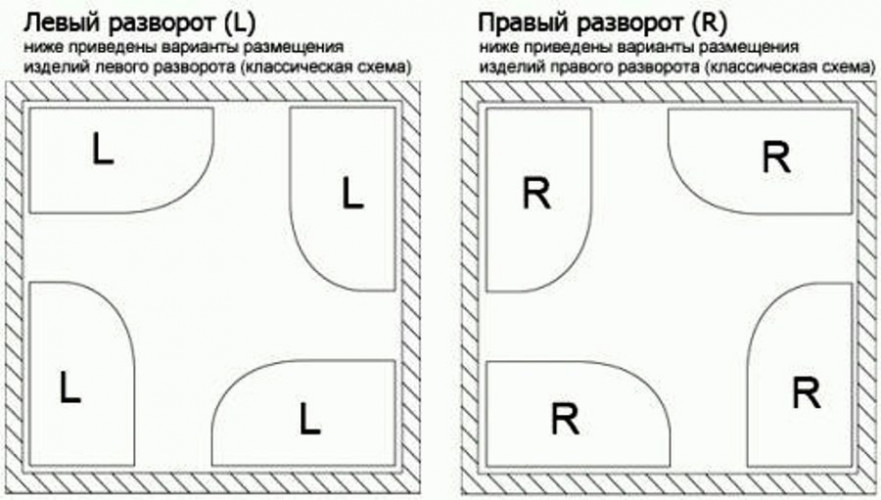 Душевая кабина Frank F412R Black без крыши 120x80 см, 214015