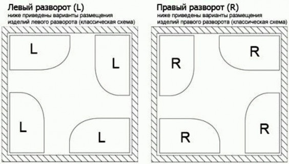 Душевая кабина Frank F412R М Black без крыши матовое стекло 120x80 см, 20060