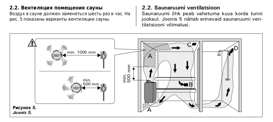 Финская сауна Frank F827 170х170x210 см липа, 827728